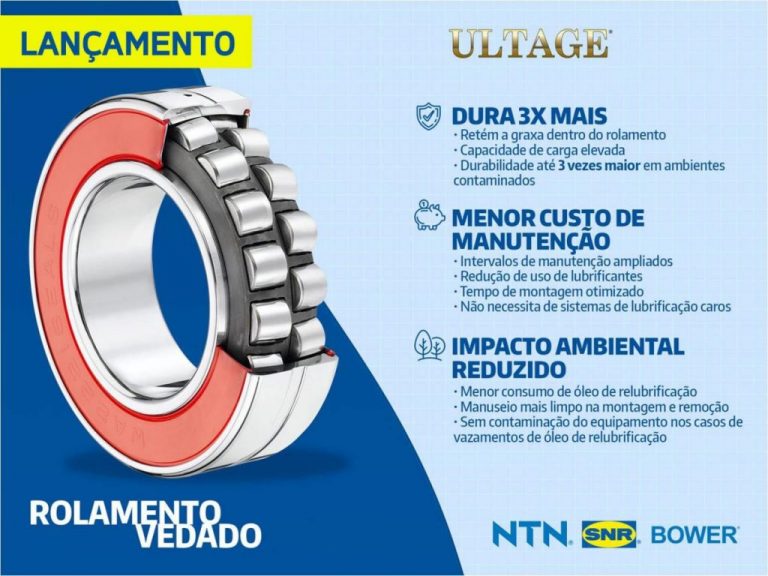 Read more about the article Lançamento NTN: Rolamento Autocompensador Vedado