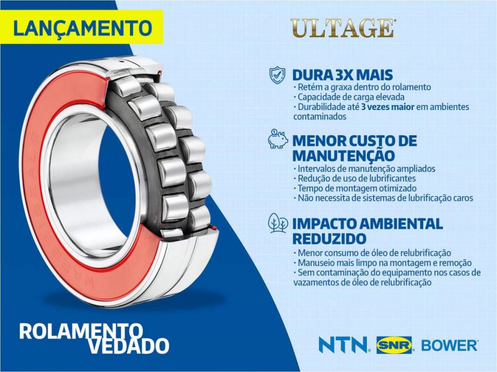 You are currently viewing Lançamento NTN: Rolamento Autocompensador Vedado