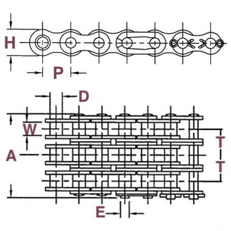CORRENTES ASA TRIPLAS | As correntes de rolos de acordo com DIN 8188 são o tipo mais comum de correntes de acionamento. São padronizadas de acordo com DIN 8188 - série americana ASA, ANSI. As correntes de desenho padrão são simplex, duplex ou triplex. A corrente consiste em elos exteriores com pinos e elos interiores com casquilhos nos quais são montados rolos rotativos.