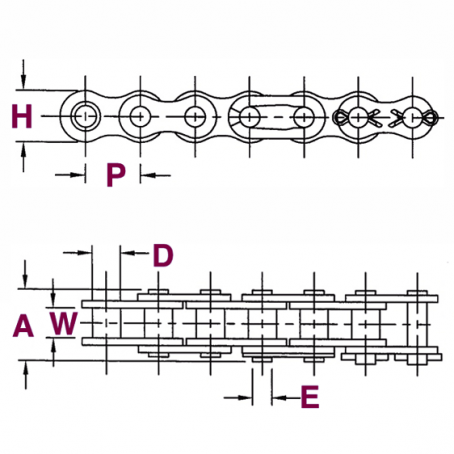 CORRENTES SERIE AMERICANA REFORÇADA | As correntes de rolos de grande resistência também são geralmente referidas como correntes de rolos resistentes. Algo importante a notar sobre estas correntes é que utilizam placas laterais mais espessas do que as correntes padrão, o que significa que as correntes de rolos reforçados de uma só fila (simplex) funcionarão com as mesmas rodas dentadas padrão (excluindo as de dupla fila), mas as correntes de rolos reforçados de dupla fila (duplex) requerem rodas dentadas especialmente fabricadas devido à necessidade de aumentar a largura entre os conjuntos de dentes.