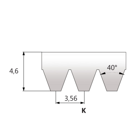 K/PK - 3.56